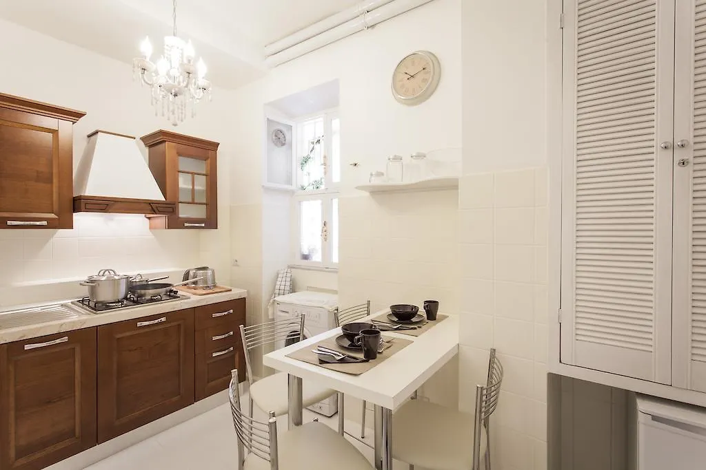 Suite Sarandrea Roma Italia